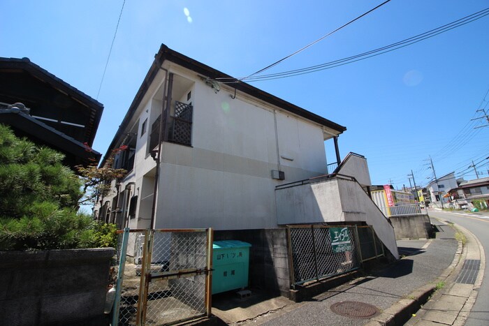 物件外観写真6　(外観写真)