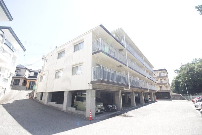 物件外観写真6　(周辺環境)