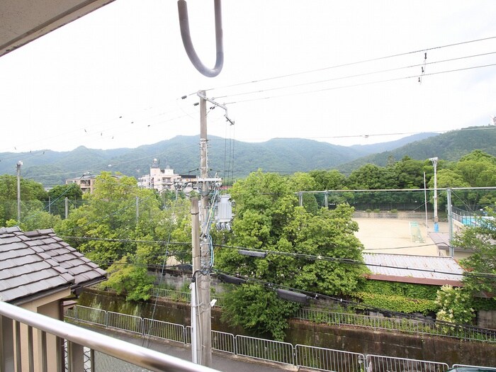 室内からの展望