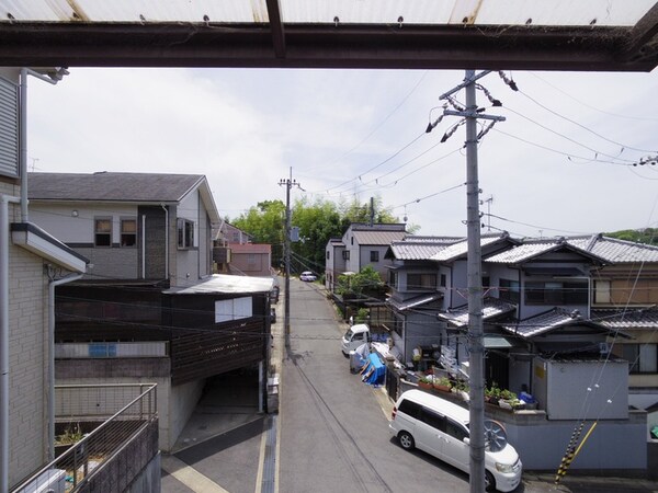 室内からの展望