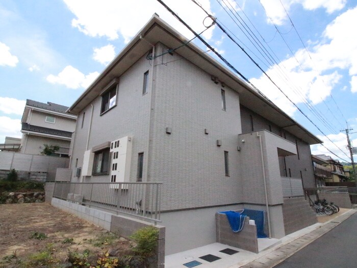 物件外観写真2　(周辺環境)