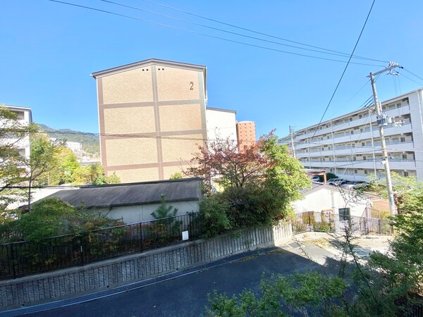 室内からの展望