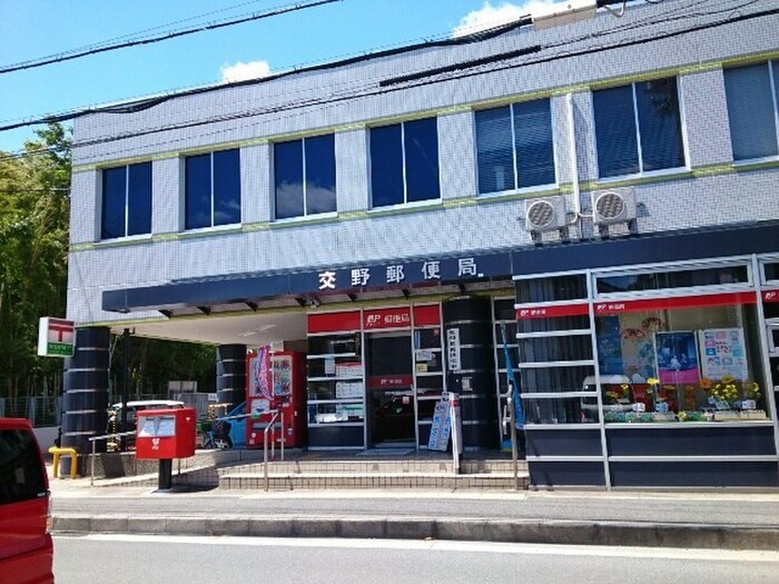 物件外観写真5　(周辺環境)