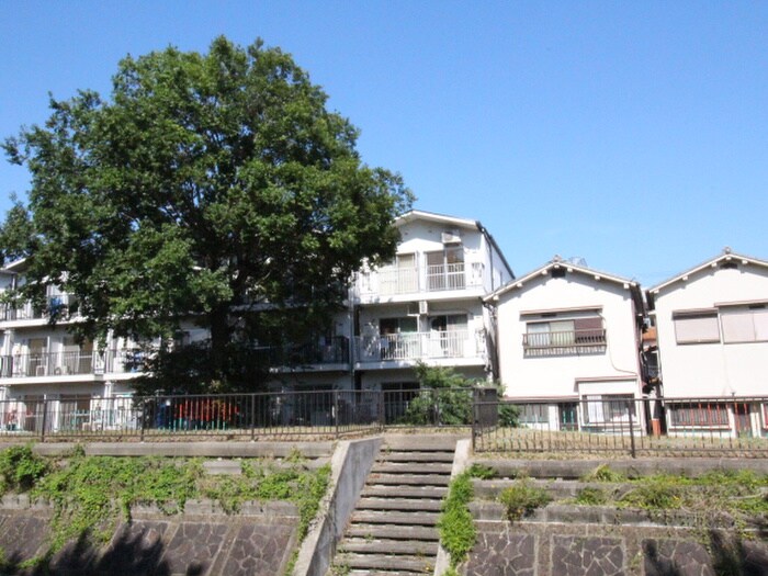 物件外観写真6　(周辺環境)