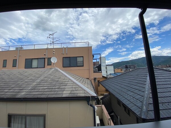 室内からの展望