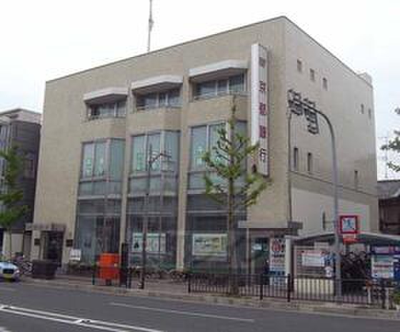 京都銀行 鞍馬口支店