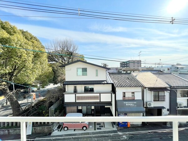 室内からの展望