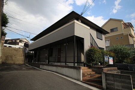 ＳＵＮＮＹ　ＦＲＥＳＨＥＮⅡ外観写真