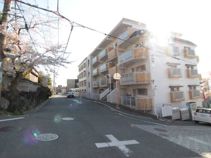 物件外観写真6　(周辺環境)