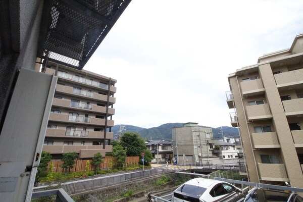 室内からの展望