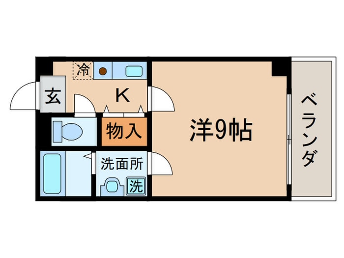 エテルノポッソの間取り図