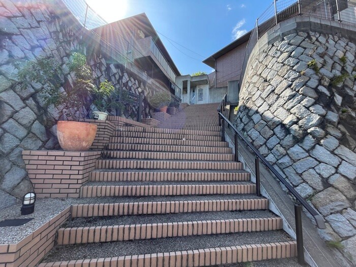 物件外観写真4　(周辺環境)