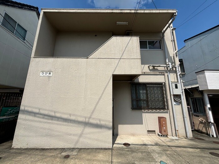 物件外観写真6　(駐輪場)