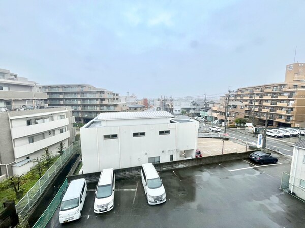 室内からの展望