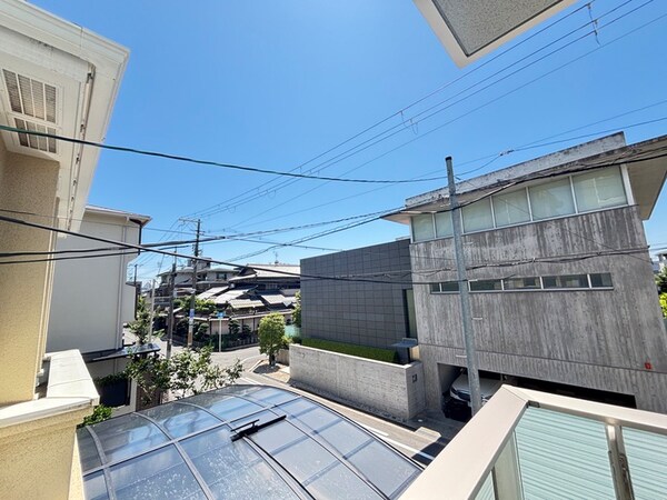 室内からの展望