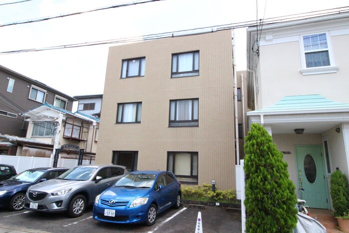 沢町ハイツの駐車場