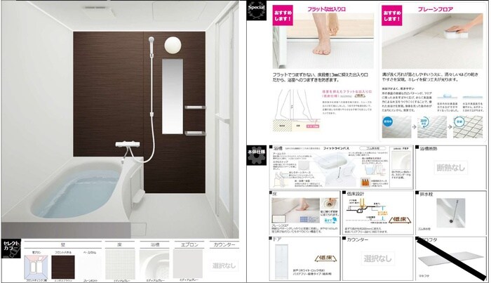 物件内観写真3　(バス／シャワールーム等)