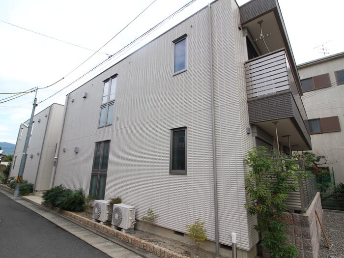 物件外観写真4　(周辺環境)