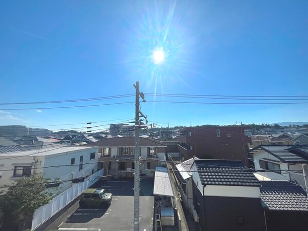 室内からの展望