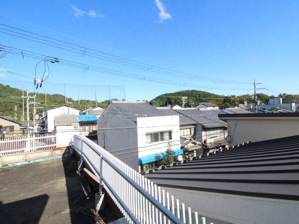 室内からの展望