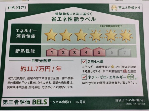 省エネ性能ラベル