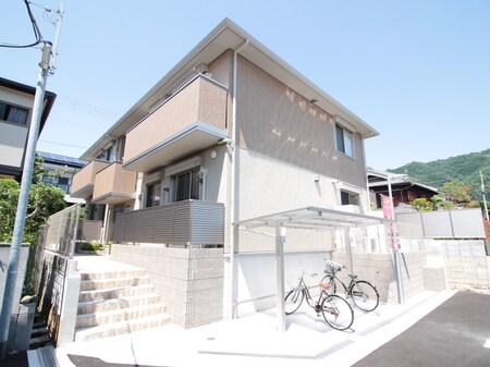 Ｄ－room JR四条畷外観写真