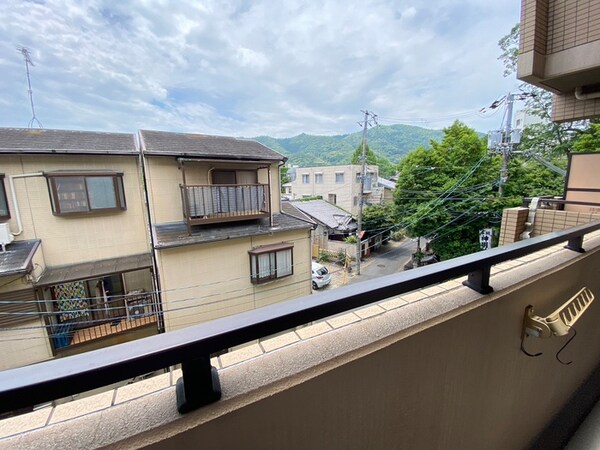室内からの展望