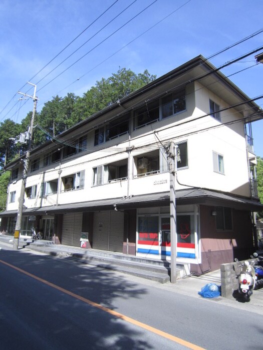 物件内観写真13　(周辺環境)