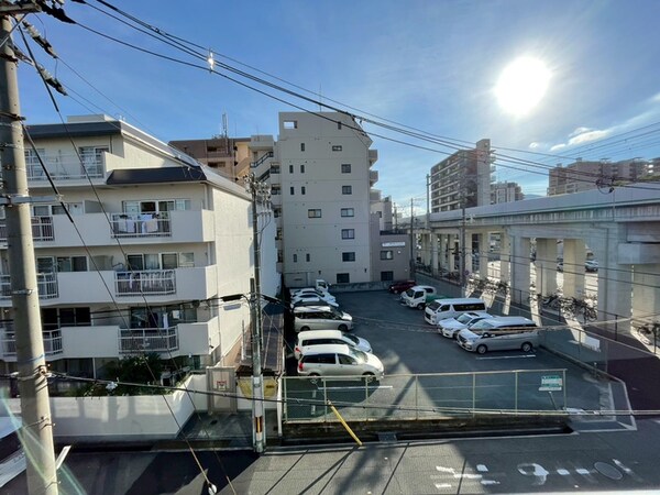 室内からの展望