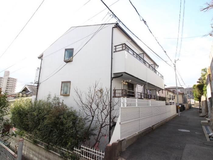 物件外観写真6　(周辺環境)