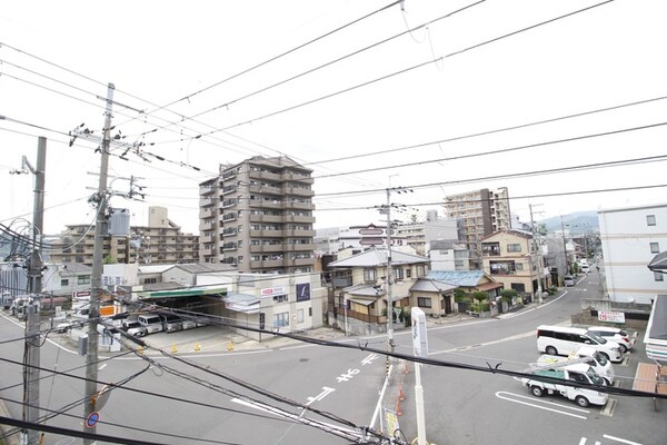 室内からの展望