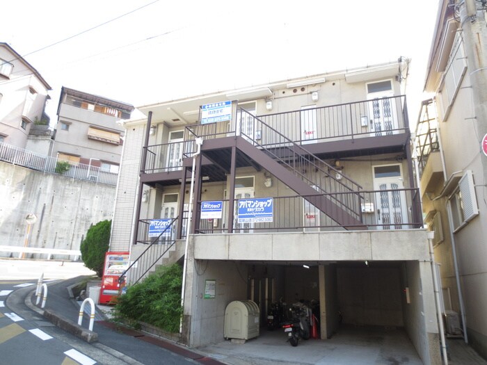 物件外観写真3　(外観写真)