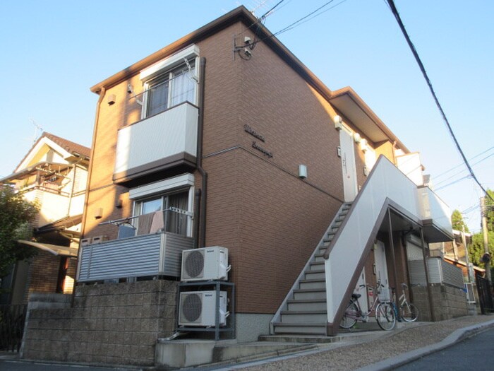 ウィスタリア泉涌寺の物件外観写真