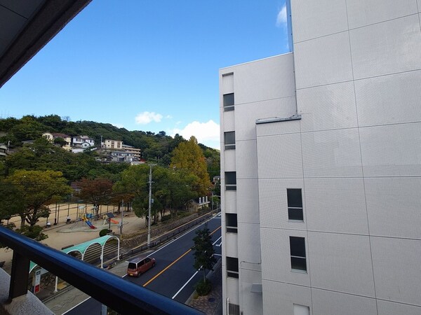 室内からの展望