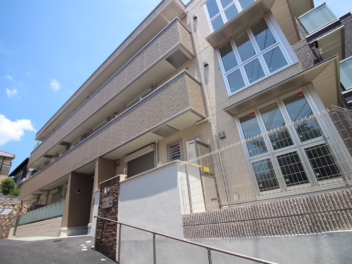 物件外観写真4　(外観写真)