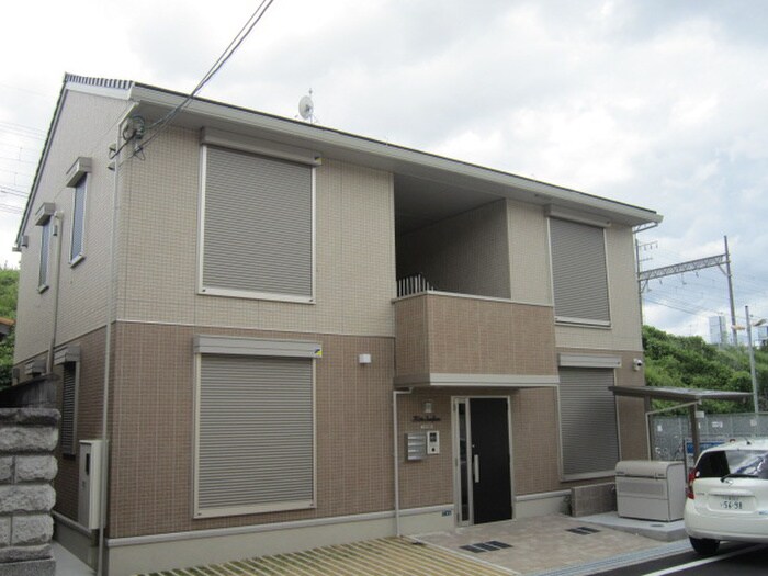 物件外観写真2　(周辺環境)