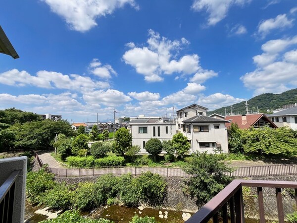 室内からの展望