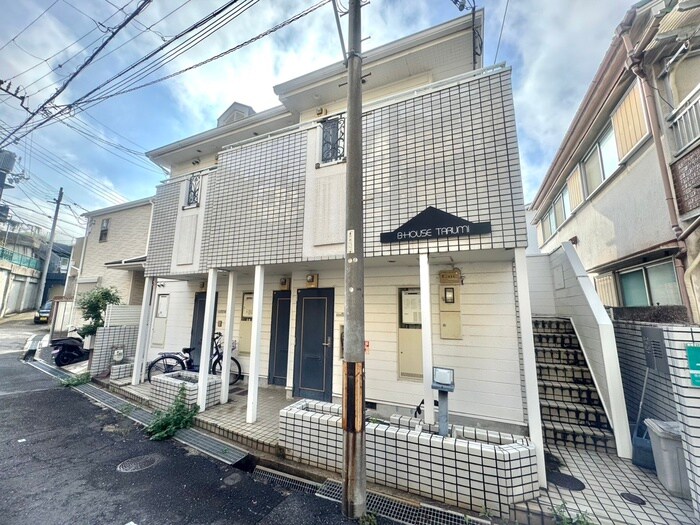 物件外観写真6　(外観写真)