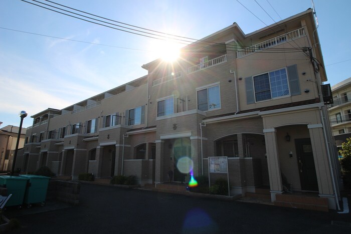 物件外観写真6　(その他)