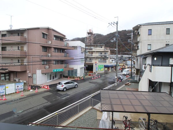室内からの展望