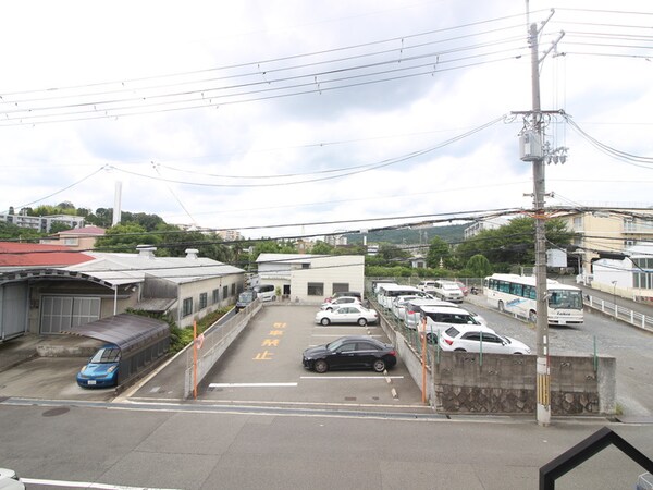 室内からの展望