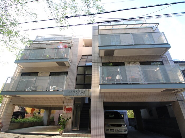 物件外観写真3　(駐車場)