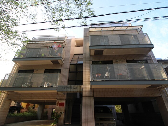 物件外観写真6　(周辺環境)