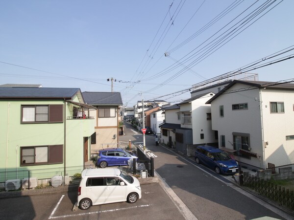 室内からの展望
