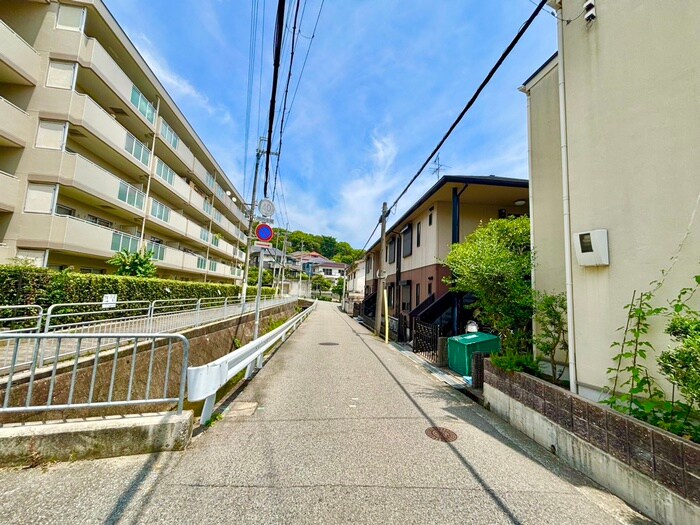 物件外観写真6　(外観写真)