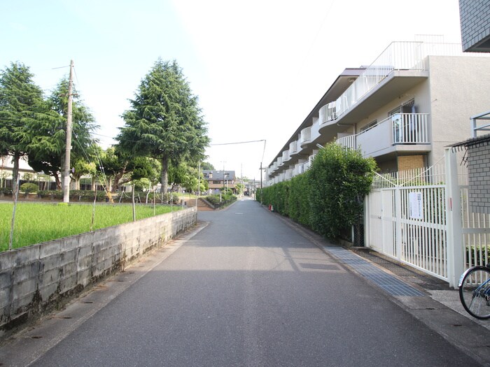 物件外観写真6　(周辺環境)