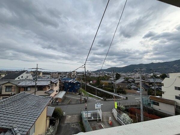 室内からの展望