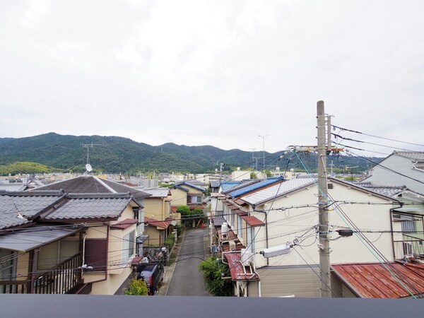 室内からの展望