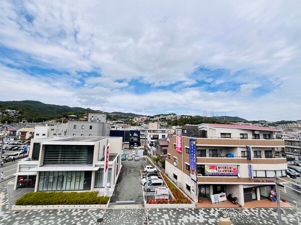 室内からの展望