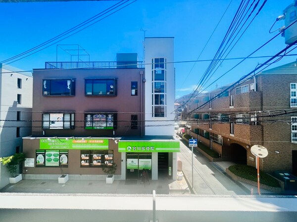 室内からの展望